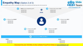 Empathy Map (Option 2 of 2)
An empathy map is a tool to understand the needs of the customers and what they think, feel, say and do.
1. WHO are we empathizing with?
› Add text here
› Add text here
› Add text here
2. What do they need to DO?
› Add text here
› Add text here
› Add text hereGOAL
6. What do they HEAR?
› Add text here
› Add text here
› Add text here
3. What do they SEE?
› Add text here
› Add text here
› Add text here
4. What do they SAY?
› Add text here
› Add text here
› Add text here
5. What do they DO?
› Add text here
› Add text here
› Add text here
PAINS
› Add text here
› Add text here
› Add text here
› Add text here
GAINS
› Add text here
› Add text here
› Add text here
› Add text here
7. What do they THINK and FEEL?
8
 