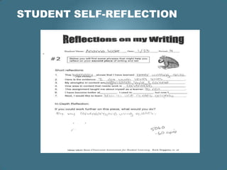 STUDENT SELF-REFLECTION
 