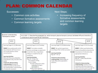 PLAN: COMMON CALENDAR
Successes:                           Next Steps:
    • Common core activities          • Increasing frequency of
    • Common formative assessments        formative assessments
    • Common learning targets             and common learning
                                          targets
 