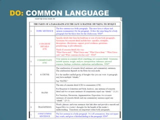 DO: COMMON LANGUAGE
 