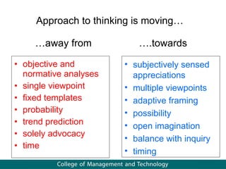 Approach to thinking is moving …   …away from  ….towards  objective and normative analyses single viewpoint fixed templates probability trend prediction solely advocacy time subjectively sensed appreciations multiple viewpoints adaptive framing possibility  open imagination balance with inquiry timing  