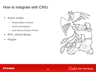 14
How to integrate with CRIU
● Action scripts
– block/unblock network
– setup namespaces
– post-dump and post-restore
● RPC, shared library
● Plugins
 