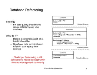 Database Refactoring
Strategy
–  Fix data quality problems via
simple refactorings of your
database
Why do it?
–  Data is a corporate asset, or at
least it should be
–  Significant data technical debt
exists in your legacy data
sources
© Scott Ambler + Associates 34
Challenge: Refactoring is still
considered a radical concept within
the data management community
 