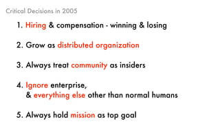 Critical Decisions in 2005
1. Hiring & compensation - winning & losing 
2. Grow as distributed organization 
3. Always treat community as insiders
4. Ignore enterprise,  
& everything else other than normal humans
5. Always hold mission as top goal
 