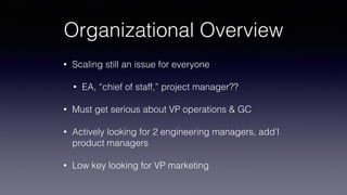 Organizational Overview
• Scaling still an issue for everyone
• EA, “chief of staff,” project manager??
• Must get serious about VP operations & GC
• Actively looking for 2 engineering managers, add’l
product managers
• Low key looking for VP marketing
 