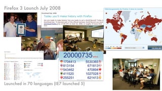 Firefox 3 Launch July 2008
Launched in 70 languages (IE7 launched 5)
 