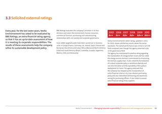 3.3 Solicited external ratings


Every year, for the last seven years, Veolia        BMJ Ratings evaluates the company’s activities in its four
Environnement has asked to be evaluated by          divisions and covers the environment, human resources,               2005 2006 2007 2008 2009 2010
BMJ Ratings, an extra-ﬁnancial rating agency,
                                                    commercial function, purchasing and subcontracting,                  A++ A++ AA+ AA+ AA++ AA++
                                                    relationships with civil society and corporate governance.
so that it has an up-to-date assessment of how
                                                                                                                        Veolia Environnement’s latest rating, updated in 2011
it is meeting its corporate responsibilities. The   Since 2008, targeted audits have been carried out in business       for 2010, shows satisfactory results above the sector
results of these assessments help the company       units in Europe (France, Germany, UK, Ireland, Spain, Estonia and   standards. The overall performance was similar in all CSR
reﬁne its sustainable development policy.           Romania), Asia (China and India), Africa (Morocco), North America   ﬁelds analyzed, even though the agency observed a dip
                                                    (USA) and South America (Brazil, Colombia, Ecuador, Argentina,      in the governance ﬁeld.
                                                    Mexico, Chile and Venezuela).                                       The agency has maintained its positive rating regarding
                                                                                                                        the incorporation of energy/carbon issues and has noted
                                                                                                                        the energy services division’s commitment to structuring
                                                                                                                        the biomass supply chain. It also noted the formalization
                                                                                                                        of a robust corporate policy in workforce diversity and
                                                                                                                        non-discrimination and the operability of this policy’s
                                                                                                                        deployment in France. The agency observed that
                                                                                                                        the company has stepped up the incorporation of
                                                                                                                        extra-ﬁnancial criteria in its cross-division purchasing
                                                                                                                        policy and also intensiﬁed CSR training and awareness
                                                                                                                        raising for purchasing officers. It also noted increased
                                                                                                                        extra-ﬁnancial rating of key suppliers.




                                                                             Veolia Environnement — Managing corporate responsibility / Assessment and management procedures        13
 