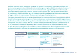 A reliable, structured system was required to manage the company’s environmental impacts and compliance with
environmental regulations. Since 2002, the Environmental Management System (EMS) has served as the instrument
for improvement in the ﬁelds of environment and environmental health. Applied in all divisions and structured
around four levels of responsibility (corporate, division, business units and sites), the EMS enables the evaluation
of environmental impacts, compliance with the regulations and the company’s internal requirements, the setting
of targets and then the implementation of measures and action plans for achieving them.
The guiding principles for the EMS are deﬁned and validated by the Environmental Liaison Committee, which reports
directly to the company’s senior management. The committee ensures overall consistency in the EMS by guaranteeing
a coherent view of the extent to which impacts are controlled and deﬁnes the strategic orientations on environmental
management every year. In addition, the EMS is overseen by the Environmental Management Committee, made up
of the environmental managers in each division, which transmits information and coordinates the action plans.
In 2007, the company put together a team of internal auditors with the purpose of ensuring direct control over EMS
deployment, including in particular checking regulatory compliance and the pertinence of the action plans.


                TARGET MANAGEMENT            OPERATIONAL MANAGEMENT                EMS DEPLOYMENT              CONTROL AND VERIFICATION
                  AND VALIDATION

              Environmental Liaison         Environmental                    Sustainable Development          External data veriﬁcation
              Committee                     Management Committee             Department, divisions and        by Ernst & Young
                                            (EMC)                            business units                   Sustainable Development
                                                                                                              Department

                                                                                                              ISO 9001/14001
                                                                             EMS requirements policy          certiﬁcation audits
                                                                                                              Divisions and business units
                                                                             Quantiﬁed targets
                                                                             Environmental information        Internal EMS audits
                                                                             system                           Environmental Performance
                                                                                                              Department




                                  General audit of the Environmental Management System (Internal Auditing Department)


                                                                                                          Veolia Environnement — Managing environmental performance   26
 