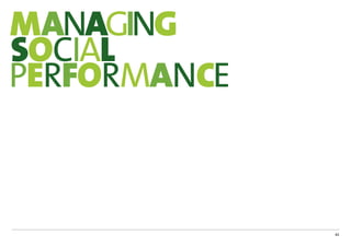 CSR Performance digest