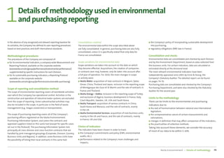 CSR Performance digest