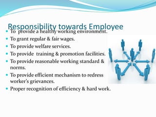 Responsibility towards Employee To provide a healthy working environment.
 To grant regular & fair wages.
 To provide welfare services.
 To provide training & promotion facilities.
 To provide reasonable working standard &
norms.
 To provide efficient mechanism to redress
worker’s grievances.
 Proper recognition of efficiency & hard work.
 