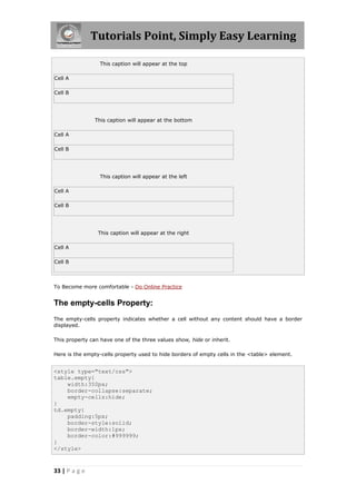 Tutorials Point, Simply Easy Learning

                  This caption will appear at the top

Cell A

Cell B




                This caption will appear at the bottom

Cell A

Cell B




                  This caption will appear at the left

Cell A

Cell B




                 This caption will appear at the right

Cell A

Cell B



To Become more comfortable - Do Online Practice


The empty-cells Property:
The empty-cells property indicates whether a cell without any content should have a border
displayed.

This property can have one of the three values show, hide or inherit.

Here is the empty-cells property used to hide borders of empty cells in the <table> element.


<style type="text/css">
table.empty{
    width:350px;
    border-collapse:separate;
    empty-cells:hide;
}
td.empty{
    padding:5px;
    border-style:solid;
    border-width:1px;
    border-color:#999999;
}
</style>


33 | P a g e
 