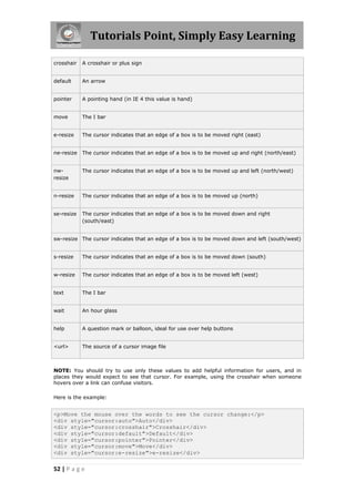 Tutorials Point, Simply Easy Learning

crosshair   A crosshair or plus sign


default     An arrow


pointer     A pointing hand (in IE 4 this value is hand)


move        The I bar


e-resize    The cursor indicates that an edge of a box is to be moved right (east)


ne-resize   The cursor indicates that an edge of a box is to be moved up and right (north/east)


nw-         The cursor indicates that an edge of a box is to be moved up and left (north/west)
resize


n-resize    The cursor indicates that an edge of a box is to be moved up (north)


se-resize   The cursor indicates that an edge of a box is to be moved down and right
            (south/east)


sw-resize The cursor indicates that an edge of a box is to be moved down and left (south/west)


s-resize    The cursor indicates that an edge of a box is to be moved down (south)


w-resize    The cursor indicates that an edge of a box is to be moved left (west)


text        The I bar


wait        An hour glass


help        A question mark or balloon, ideal for use over help buttons


<url>       The source of a cursor image file



NOTE: You should try to use only these values to add helpful information for users, and in
places they would expect to see that cursor. For example, using the crosshair when someone
hovers over a link can confuse visitors.

Here is the example:


<p>Move the mouse over the words to see the cursor change:</p>
<div style="cursor:auto">Auto</div>
<div style="cursor:crosshair">Crosshair</div>
<div style="cursor:default">Default</div>
<div style="cursor:pointer">Pointer</div>
<div style="cursor:move">Move</div>
<div style="cursor:e-resize">e-resize</div>

52 | P a g e
 