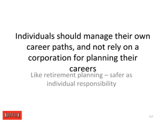 Individuals should manage their own
career paths, and not rely on a
corporation for planning their
careers
Like retirement planning – safer as
individual responsibility
117
 