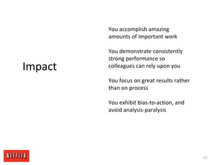 13
Impact
You accomplish amazing
amounts of important work
You demonstrate consistently
strong performance so
colleagues can rely upon you
You focus on great results rather
than on process
You exhibit bias-to-action, and
avoid analysis-paralysis
 