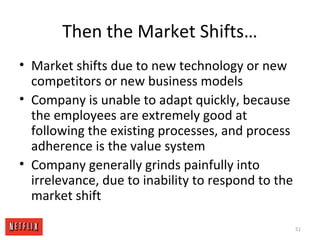 Then the Market Shifts…
• Market shifts due to new technology or new
competitors or new business models
• Company is unable to adapt quickly, because
the employees are extremely good at
following the existing processes, and process
adherence is the value system
• Company generally grinds painfully into
irrelevance, due to inability to respond to the
market shift
51
 