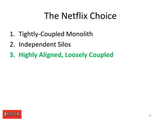 The Netflix Choice
1. Tightly-Coupled Monolith
2. Independent Silos
3. Highly Aligned, Loosely Coupled
90
 