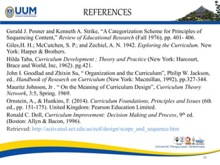 REFERENCES
Gerald J. Posner and Kenneth A. Strike, “A Categorization Scheme for Principles of
Sequencing Content,” Review of Educational Research (Fall 1976), pp. 401- 406.
Giles,H. H.; McCutchen, S. P.; and Zechiel, A. N. 1942. Exploring the Curriculum. New
York: Harper & Brothers.
Hilda Taba, Curriculum Development ; Theory and Practice (New York: Harcourt,
Brace and World, Inc, 1962). pg.421.
John I. Goodlad and Zhixin Su, “ Organization and the Curriculum”, Philip W. Jackson,
ed., Handbook of Research on Curriculum (New York: Macmillan, 1992), pp.327-344.
Mauritz Johnson, Jr . “ On the Meaning of Curriculum Design”, Curriculum Theory
Network, 3:5, Spring. 1969.
Ornstein, A., & Hunkins, F. (2014). Curriculum Foundations, Principles and Issues (6th
ed., pp. 151-175). United Kingdom: Pearson Education Limited.
Ronald C. Doll, Curriculum Improvement: Decision Making and Process, 9th ed.
(Boston: Allyn & Bacon, 1996).
Retrieved: http://activated.act.edu.au/ectl/design/scope_and_sequence.htm
48
 