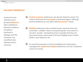 
EVOLVING CUSTOMER SEGMENTATION
The PRISM Organization
Customers have
individual (and
group) preferences
often exhibited in
behaviour patterns,
sometimes
declared in
dialogue with the
company, but
sometimes also
withheld and/or
unknown.
Product or service preferences are directly linked to needs. The
chance that those are true needs is somewhat higher, although
product preferences may often reflect perceived needs.
Attribute preferences also manifest needs, however those are
secondary, ‘satellite’ needs accompanying the core need in a
dynamic ‘bundle’. The likelihood here is greater that they are
perceived needs, particularly in the less tangible areas of taste,
fashion, peer influence etc.
For practical purposes of needs modelling and needs group
management, explicit and implicit preferences can be considered
a proxy for needs.
HOW ABOUT PREFERENCES?
Slide 12
 