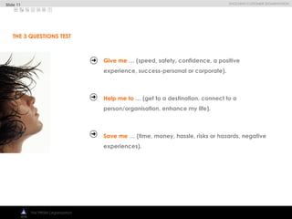 
EVOLVING CUSTOMER SEGMENTATION
The PRISM Organization
Give me … (speed, safety, confidence, a positive
experience, success-personal or corporate).
Help me to … (get to a destination, connect to a
person/organisation, enhance my life).
Save me … (time, money, hassle, risks or hazards, negative
experiences).
THE 3 QUESTIONS TEST
Slide 11
 