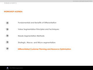 
EVOLVING CUSTOMER SEGMENTATION
The PRISM Organization
WORKSHOP AGENDA
Fundamentals and Benefits of Differentiation
Value Segmentation Principles and Techniques
Needs Segmentation Methods
Strategic, Macro- and Micro-segmentation
Differentiated Customer Planning and Resource Optimisation
 