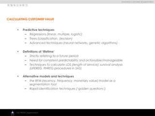 
EVOLVING CUSTOMER SEGMENTATION
The PRISM Organization
• Predictive techniques
– Regressions (linear, multiple, logistic)
– Trees (classification, decision)
– Advanced techniques (neural networks, genetic algorithms)
• Definitions of ‘lifetime’
– Strictly referring to a future period
– Need for consistent predictability and actionable/manageable
– Techniques to calculate LOS (length of service); survival analysis
(LIFEREG, PHREG procedures in SAS)
• Alternative models and techniques
– the RFM (recency, frequency, monetary value) model as a
segmentation tool
– Rapid identification techniques (‘golden questions’)
CALCULATING CUSTOMER VALUE
 