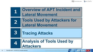 Copyright ©2017 JPCERT/CC All rights reserved.40
１ Overview of APT Incident and
Lateral Movement
２ Tools Used by Attackers for
Lateral Movement
３ Tracing Attacks
４ Analysis of Tools Used by
Attackers
 