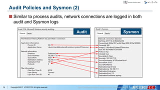 Copyright ©2017 JPCERT/CC All rights reserved.
Similar to process audits, network connections are logged in both
audit and Sysmon logs
76
Audit Policies and Sysmon (2)
Audit Sysmon
 