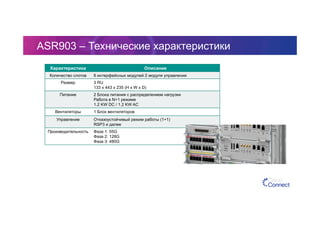 ASR903 – Технические характеристики
Характеристика Описание
Количество слотов 6 интерфейсных модулей 2 модуля управления
Размер 3 RU
133 x 443 x 235 (H x W x D)
Питание 2 Блока питания с распределением нагрузки
Работа в N+1 режиме
1.2 KW DC / 1.2 KW AC
Вентиляторы 1 Блок вентиляторов
Управление Отказоустойчивый режим работы (1+1)
RSP3 и далее
Производительность Фаза 1: 55G
Фаза 2: 128G
Фаза 3: 480G
 