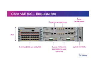 Cisco ASR 903 – Внешний вид
Блоки питания с
распределением
нагрузки
Сухие контакты6 интерфейсных модулей
3RU
2 модуля управления
Блок
охлаждения
 