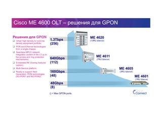 Cisco ME 4600 OLT – решения для GPON
ME 4611
(7RU Шасси)
160Gbps
(48)
() = Max GPON ports
48Gbps
(8)
640Gbps
(112)
1.3Tbps
(256)
ME 4605
(3RU Шасси)
ME 4601
(1RU Шасси)
ME 4620
(13RU Шасси)
Решения для GPON
  Urban high density to rural low
density equipment portfolio.
  PON and Ethernet technologies
from a single chassis.
  Seamless MPLS network
integration (extent of the L3 up to
the access and ring protection
mechanisms).
  Embedded RF Overlay features
(option).
  Multi-Service platform.
  Ready to support Next
Generation PON technologies
(XG-PON1 and NG-PON2)
 