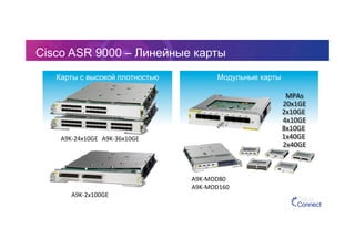 Карты с высокой плотностью Модульные карты
Cisco ASR 9000 – Линейные карты
MPAs	
  
20x1GE	
  
2x10GE	
  	
  
4x10GE	
  
8x10GE	
  	
  
1x40GE	
  	
  
2x40GE	
  
A9K-­‐36x10GE	
  
A9K-­‐2x100GE	
  
A9K-­‐24x10GE	
  
A9K-­‐MOD80	
  
A9K-­‐MOD160	
  
 