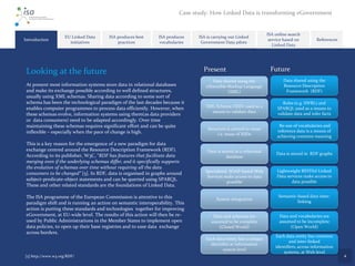 Case study: How Linked Data is transforming eGovernment


                                                                                                                      ISA online search
                    EU Linked Data      ISA produces best       ISA produces     ISA is carrying out Linked
Introduction                                                                                                           service based on         References
                      initiatives           practices           vocabularies      Government Data pilots
                                                                                                                         Linked Data




 Looking at the future                                                             Present                             Future
                                                                                       Data shared using the                  Data shared using the
 At present most information systems store data in relational databases             eXtensible Markup Language                Resource Description
 and make its exchange possible according to well defined structures,                          (XML)                           Framework (RDF)
 usually using XML schemas. Sharing data according to some sort of
 schema has been the technological paradigm of the last decades because it                                                    Rules (e.g. SWRL) and
 enables computer programmes to process data efficiently. However, when             XML Schema (XSD) used as a             SPARQL used as a means to
                                                                                      means to validate data               validate data and infer facts
 these schemas evolve, information systems using them(as data providers
 or data consumers) need to be adapted accordingly. Over time
 maintaining these schemas requires significant effort and can be quite                                                     Re-use of vocabularies and
                                                                                     Structure is central to reuse         reference data is a means of
 inflexible – especially when the pace of change is high.                                 i.e. reuse of XSDs               achieving common meaning
 This is a key reason for the emergence of a new paradigm for data
 exchange centred around the Resource Description Framework (RDF).                   Data is stored in a relational
 According to its publisher, W3C, “RDF has features that facilitate data                                                  Data is stored in RDF graphs
                                                                                               database
 merging even if the underlying schemas differ, and it specifically supports
 the evolution of schemas over time without requiring all the data
                                                                                    Specialised SOAP-based Web             Lightweight RESTful Linked
 consumers to be changed” [5]. In RDF, data is organised in graphs around
                                                                                     Services make access to data          Data services make access to
 subject-predicate-object statements and can be queried using SPARQL.                                                             data possible
                                                                                               possible
 These and other related standards are the foundations of Linked Data.

 The ISA programme of the European Commission is attentive to this                                                         Semantic-based data inter-
                                                                                          System integration
 paradigm shift and is running an action on semantic interoperability. This                                                         linking
 action is putting these standards and technologies together for improving
 eGovernment, at EU-wide level. The results of this action will then be re-             Data and schemas are                Data and vocabularies are
 used by Public Administrations in the Member States to implement open                 assumed to be complete               assumed to be incomplete
 data policies, to open up their base registries and to ease data exchange                 (Closed World)                        (Open World)
 across borders.
                                                                                                                          Each data entity has common
                                                                                    Each data entity has a unique
                                                                                                                                 and inter-linked
                                                                                      identifier at information
                                                                                                                          identifiers, across information
                                                                                            system level
                                                                                                                              systems, at Web level
[5] http://www.w3.org/RDF/                                                                                                                                   4
 