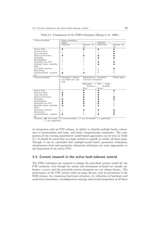 2.3. Current research in the active fault-tolerant control 29
Table 2.1: Comparison of the FDD techniques (Zhang et al., 2008).
Criteria/method State estimation
Single Multiple
Observer Kalman ﬁl-
ter
Observers Kalman ﬁl-
ter
Sensor fault
Actuator fault + + +
Type structure + + +
Speed of detection
Isolability × ×
Identiﬁability × × + ♦
Suitability for FTC × ×
Multiple faults identiﬁa-
bility
− −
Non-linear systems × × +
Robustness − − ♦ ♦
Computational complex-
ity
♦ ♦
Criteria/method Parameter estima-
tion RLS and vari-
ants
Simultaneous parameter
and state estimation
Parity space
Extended
Kalman
ﬁlter
Two stage
Kalman
ﬁlters
Sensor fault ♦
Actuator fault +
Type structure +
Speed of detection ♦
Isolability
Identiﬁability ♦
Suitability for FTC ×
Multiple faults identiﬁa-
bility
♦
Non-linear systems +
Robustness + + +
Computational complex-
ity
♦
Notation: ( ) favourable; (♦) less favourable; (×) not favourable; (+) applicable;
(−) not applicable.
its integration with an FTC scheme, its ability to identify multiple faults, robust-
ness to uncertainties and noise, and lastly computational complexity. The com-
parison of the existing quantitative model-based approaches can be seen in Table
2.1. It should be noted that no single method is capable to satisfy all these goals.
Though, it can be concluded that multiple-model based, parameter estimation,
simultaneous state and parameter estimation techniques are more appropriate to
the framework of the active FTC.
2.3. Current research in the active fault-tolerant control
The FDD techniques are required to design the post-fault system model for the
FTC synthesis, even though the nature and seriousness of faults are usually un-
known a priori and the post-fault system dynamics are not always known. The
performance of the FTC system relies on many factors, such as preciseness of the
FDD scheme, the remaining functional actuators, its utilization of hardware and
analytical redundancy, reconﬁguration strategy and overall integration of all these
 