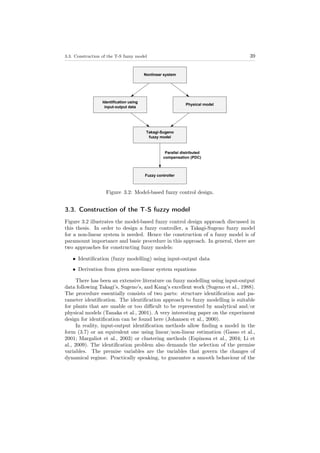 3.3. Construction of the T-S fuzzy model 39
Nonlinear system
Identification using
input-output data
Physical model
Takagi-Sugeno
fuzzy model
Fuzzy controller
Parallel distributed
compensation (PDC)
Figure 3.2: Model-based fuzzy control design.
3.3. Construction of the T-S fuzzy model
Figure 3.2 illustrates the model-based fuzzy control design approach discussed in
this thesis. In order to design a fuzzy controller, a Takagi-Sugeno fuzzy model
for a non-linear system is needed. Hence the construction of a fuzzy model is of
paramount importance and basic procedure in this approach. In general, there are
two approaches for constructing fuzzy models:
• Identiﬁcation (fuzzy modelling) using input-output data
• Derivation from given non-linear system equations
There has been an extensive literature on fuzzy modelling using input-output
data following Takagi’s, Sugeno’s, and Kang’s excellent work (Sugeno et al., 1988).
The procedure essentially consists of two parts: structure identiﬁcation and pa-
rameter identiﬁcation. The identiﬁcation approach to fuzzy modelling is suitable
for plants that are unable or too diﬃcult to be represented by analytical and/or
physical models (Tanaka et al., 2001). A very interesting paper on the experiment
design for identiﬁcation can be found here (Johansen et al., 2000).
In reality, input-output identiﬁcation methods allow ﬁnding a model in the
form (3.7) or an equivalent one using linear/non-linear estimation (Gasso et al.,
2001; Margaliot et al., 2003) or clustering methods (Espinosa et al., 2004; Li et
al., 2009). The identiﬁcation problem also demands the selection of the premise
variables. The premise variables are the variables that govern the changes of
dynamical regime. Practically speaking, to guarantee a smooth behaviour of the
 