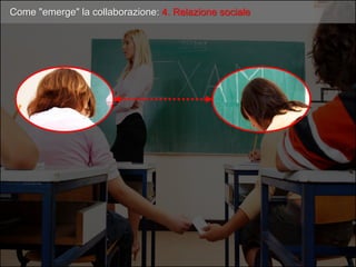 Come "emerge" la collaborazione: 4. Relazione sociale
 