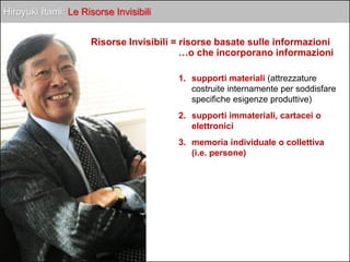 Hiroyuki Itami: Le Risorse Invisibili
Risorse Invisibili = risorse basate sulle informazioni
…o che incorporano informazioni
1. supporti materiali (attrezzature
costruite internamente per soddisfare
specifiche esigenze produttive)
2. supporti immateriali, cartacei o
elettronici
3. memoria individuale o collettiva
(i.e. persone)
 