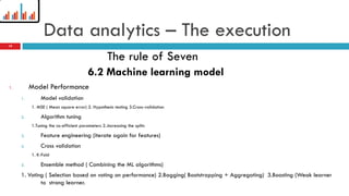 Data analytics – The execution
6.2 Machine learning model
1. Model Performance
1. Model validation
1. MSE ( Mean square error) 2. Hypothesis testing 3.Cross-validation
2. Algorithm tuning
1.Tuning the co-efficient parameters 2..Increasing the splits
3. Feature engineering (iterate again for features)
4. Cross validation
1. K-Fold
5. Ensemble method ( Combining the ML algorithms)
1. Voting ( Selection based on voting on performance) 2.Bagging( Bootstrapping + Aggregating) 3.Boosting (Weak learner
to strong learner.
The rule of Seven
19
 