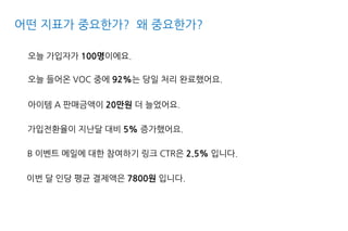 어떤 지표가 중요한가? 왜 중요한가?
오늘 가입자가 100명이에요.
오늘 들어온 VOC 중에 92%는 당일 처리 완료했어요.
아이템 A 판매금액이 20만원 더 늘었어요.
가입전환율이 지난달 대비 5% 증가했어요.
B 이벤트 메일에 대한 참여하기 링크 CTR은 2.5% 입니다.
이번 달 인당 평균 결제액은 7800원 입니다.
 