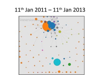 11th
Jan 2011 – 11th
Jan 2013
 