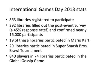 International Games Day 2013 stats
• 863 libraries registered to participate
• 392 libraries filled out the post-event survey
(a 45% response rate!) and confirmed nearly
16,000 participants
• 19 of these libraries participated in Mario Kart
• 29 libraries participated in Super Smash Bros.
Brawl Tournament
• 840 players in 74 libraries participated in the
Global Gossip Game
 