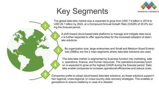 Key Segments
By organization size, large enterprises and Small and Medium-Sized Enterpr
ises (SMEs) are the 2 main segments where data lake solutions are used.
The data lake market is segmented by business function into marketing, sale
s, operations, finance, and human resources. The operations business functi
on is expected to grow at the highest CAGR during the forecast period. Data
lake enable companies to increase operational efficiencies and reduce costs.
A shift toward cloud-based data platforms to manage and mitigate data issue
s is further expected to offer opportunities for the increased adoption of data l
ake solutions.
1
2
3
4
5 Companies prefer to adopt cloud-based data lake solutions, as these solutions support t
heir regional, cross-regional, or cross-country data recovery strategies. This enables or
ganizations to ensure resiliency in case of a disaster.
The global data lake market size is expected to grow from USD 7.9 billion in 2019 to
USD 20.1 billion by 2024, at a Compound Annual Growth Rate (CAGR) of 20.6% dur
ing the forecast period.
 