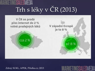 Trh s léky v ČR (2013)

Zdroj: SUKL, APEK, Pilulka.cz; 2013

 