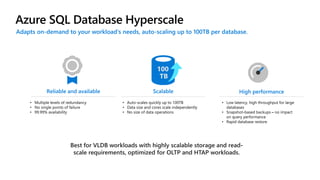 Scalable High performanceReliable and available
Adapts on-demand to your workload's needs, auto-scaling up to 100TB per database.
100
TB
 