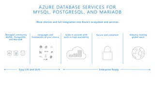 More choices and full integration into Azure’s ecosystem and services
Managed community
MySQL, PostgreSQL,
and MariaDB
Scale in seconds with
built-in high availability
Secure and compliantLanguages and
frameworks of your choice
Industry-leading
global reach
AZURE DATABASE SERVICES FOR
MYSQL, POSTGRESQL, AND MARIADB
Easy Lift and Shift Enterprise Ready
My
 