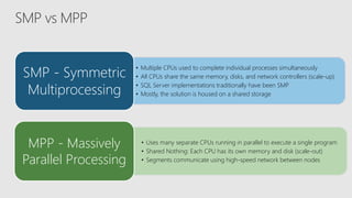 SMP vs MPP
• Uses many separate CPUs running in parallel to execute a single program
• Shared Nothing: Each CPU has its own memory and disk (scale-out)
• Segments communicate using high-speed network between nodes
MPP - Massively
Parallel Processing
• Multiple CPUs used to complete individual processes simultaneously
• All CPUs share the same memory, disks, and network controllers (scale-up)
• SQL Server implementations traditionally have been SMP
• Mostly, the solution is housed on a shared storage
SMP - Symmetric
Multiprocessing
 