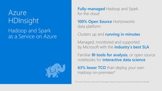 Azure
HDInsight
Hadoop and Spark
as a Service on Azure
Fully-managed Hadoop and Spark
for the cloud
100% Open Source Hortonworks
data platform
Clusters up and running in minutes
Managed, monitored and supported
by Microsoft with the industry’s best SLA
Familiar BI tools for analysis, or open source
notebooks for interactive data science
63% lower TCO than deploy your own
Hadoop on-premises*
*IDC study “The Business Value and TCO Advantage of Apache Hadoop in the Cloud with Microsoft Azure HDInsight”
 