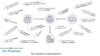 On-Premises
The “evolution” of data platforms
 