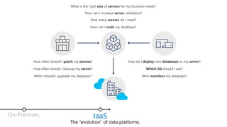 IaaSOn-Premises
The “evolution” of data platforms
 