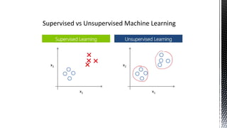 Supervised vs Unsupervised Machine Learning
 